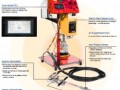Spartan 系列 RTM注射系統  操作要點