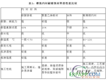 中國鋁業網