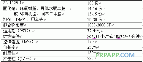 聚氨酯-環氧樹脂彈性膠使用及性能--復材應用網