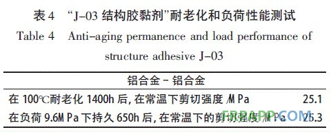 表4 J-03結(jié)構(gòu)膠黏劑耐老化和負(fù)荷性能測試