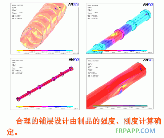 復合材料合理案例