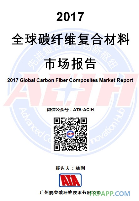 碳纖維復(fù)合材料市場報告
