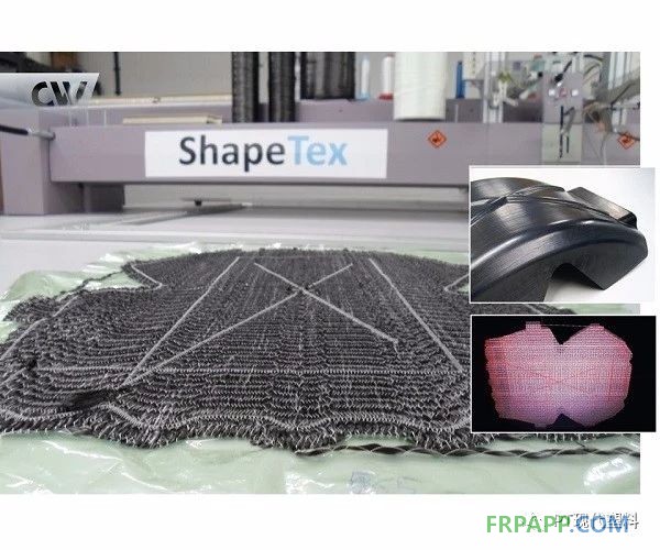 汽車復合材料預成型走向工業化:訂制纖維鋪放(TFP)的演變