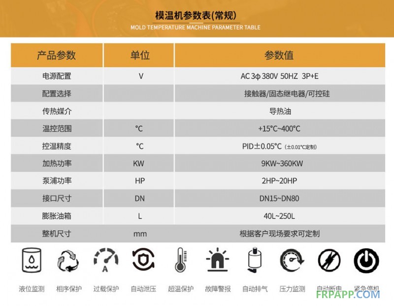 玻璃鋼模具加熱器模溫機