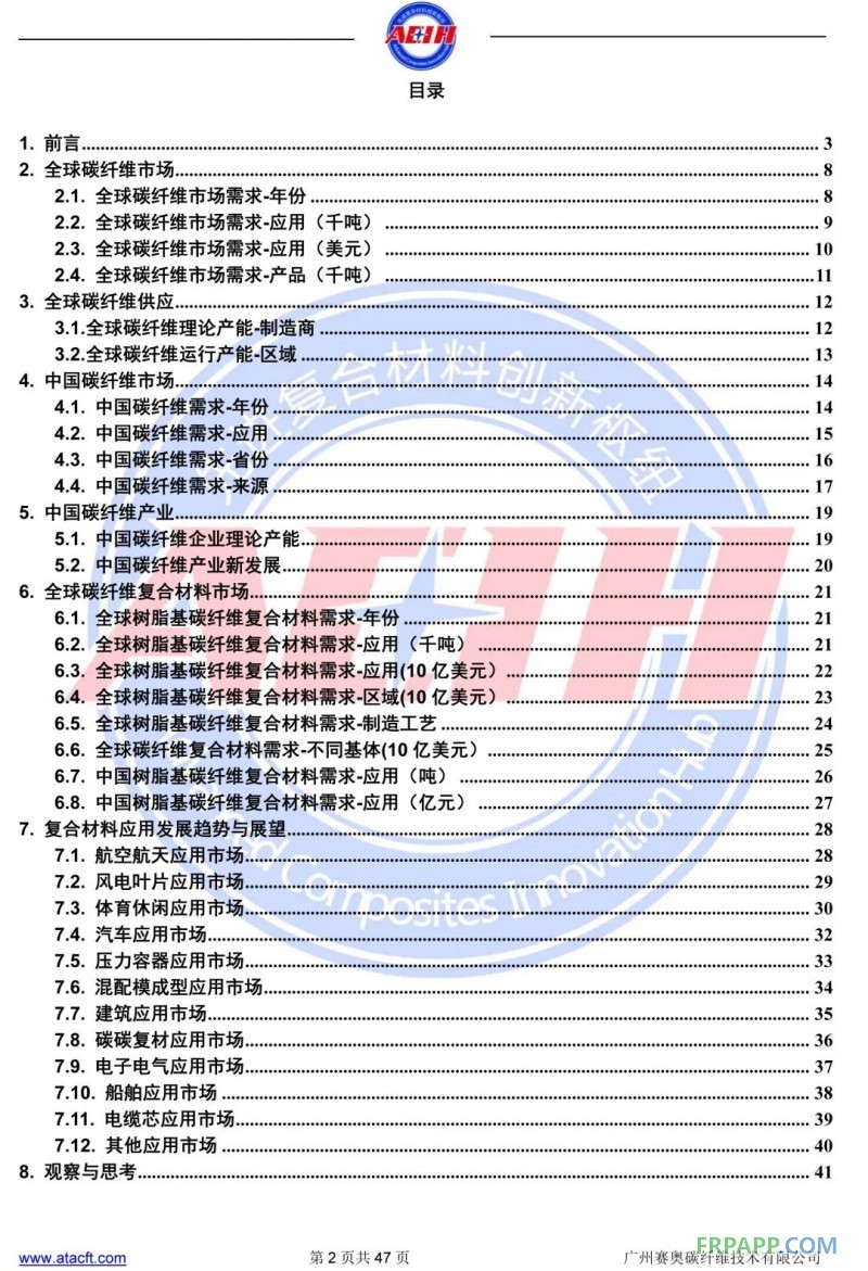 2019全球碳纖維復合材料市場報告